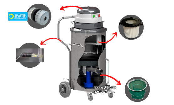 工業（yè）吸塵器202DS