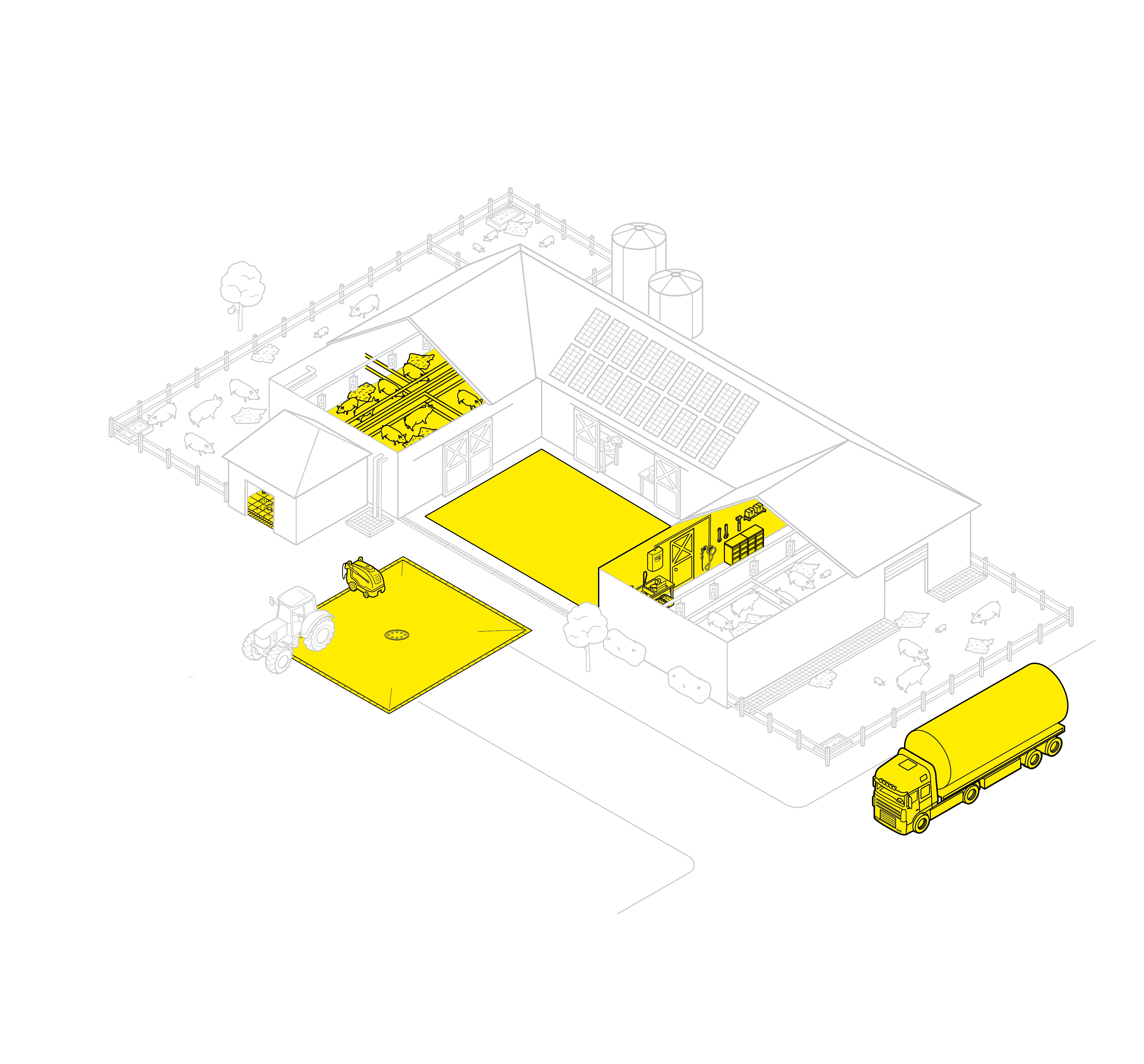 高壓清洗機使用分布(bù)圖(tú)